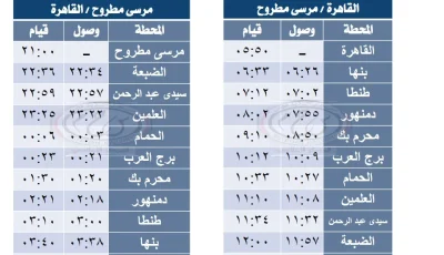 السكك الحديدية تبدأ تشغيل قطارات مكيفة جديدة على خط القاهرة – مرسى مطروح