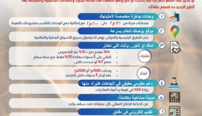 الصناعة تُبرز فوائد عرض 36 مصنعًا جاهزًا للعمل لإنتاج المنتجات الجلدية