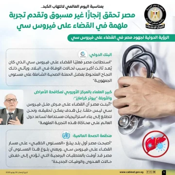 احتفال مصر بإنجاز تاريخي في مكافحة فيروس سي بمناسبة اليوم العالمي للتهاب الكبد