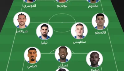 توقعات تشكيل فريق الهلال لموسم 2025-2026 بعد التعاقدات الجديدة