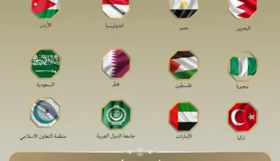 مصر وتسع دول تعرب عن إدانتها لمصادقة الكنيست على تطبيق “السيادة الإسرائيلية” في الضفة الغربية